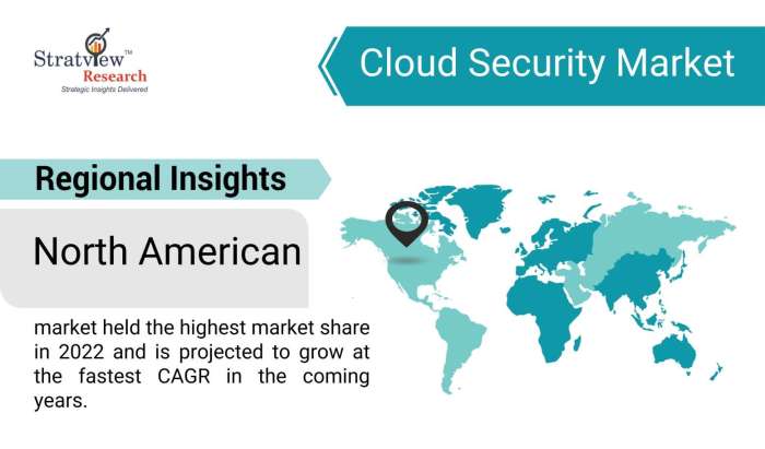 Cloud-Security-Market-Regional-Insights